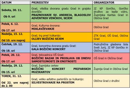BOŽIČNO DOGAJANJE 2024